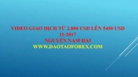 Tìm hiểu rõ sàn giao dịch Forex và sàn giao dịch vàng.