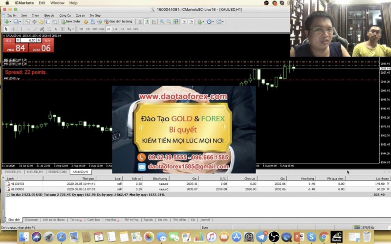 PHƯƠNG PHÁP FOREX VẬN DỤNG THỰC TẾ
