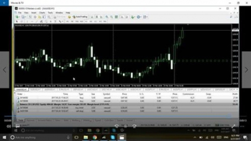  đào tạo Forex đã chia sẻ phương pháp và hướng dẫn nhau trên con đường đầu tư Forex