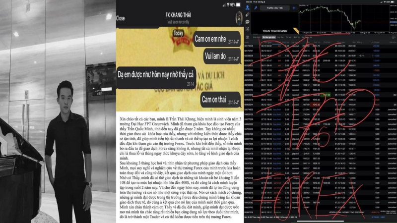 CHIA SẺ FOREX CẢM NHẬN HỌC VIÊN CỦA THẦY TRẦN QUỐC MINH