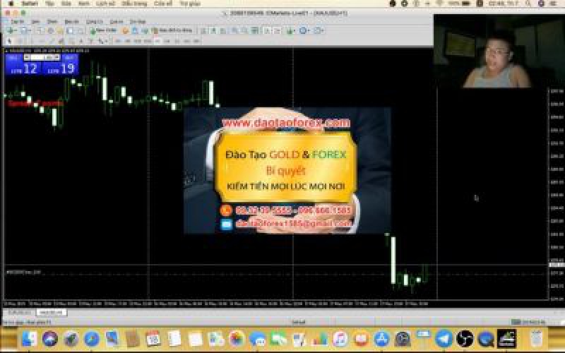 Tham gia vào thị trường Forex đơn giản là nhà đầu tư Forex