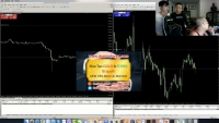 ĐÀO TẠO THỰC CHIẾN FOREX 24/24 CHO HỌC VIÊN