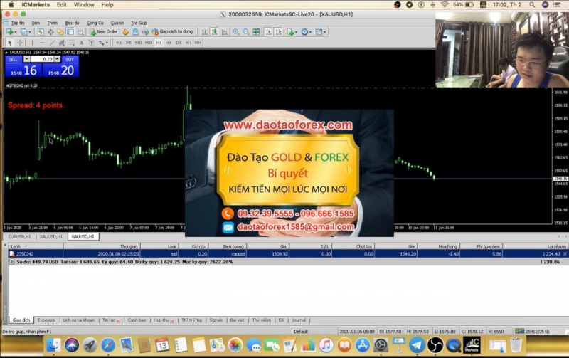 PHƯƠNG PHÁP FOREX BẮT ĐỈNH VÀ ĐÁY ĂN 600 PIP