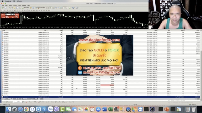 HỌC FOREX ONLINE TOÀN BỌN LỪA ĐẢO FOREX - TRẦN QUỐC MINH
