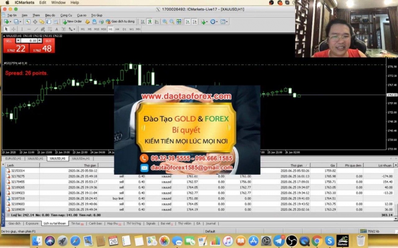 PHƯƠNG PHÁP SWING KẾT HỢP PHƯƠNG PHÁP SCALPING