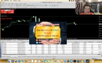 PHƯƠNG PHÁP SWING KẾT HỢP PHƯƠNG PHÁP SCALPING