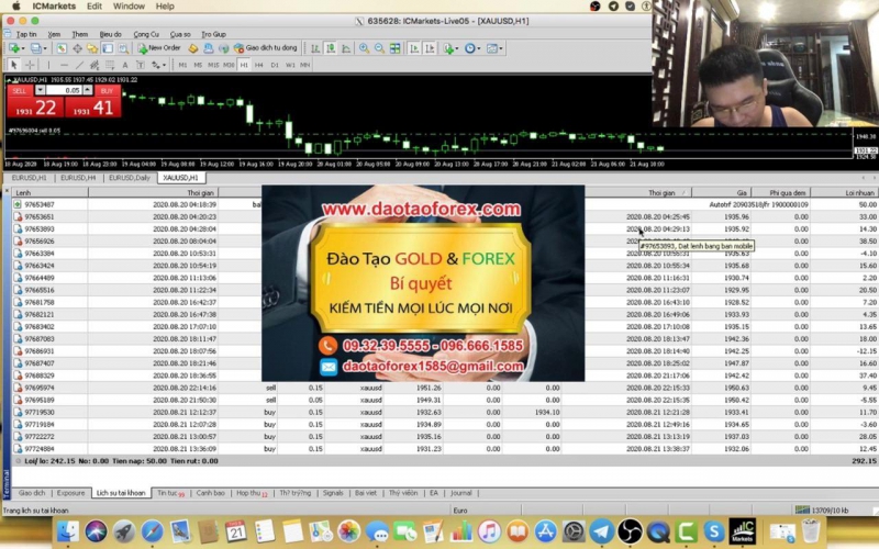 GIAO DỊCH FOREX VÀI CHỤC USD CÓ THỂ HAY KHÔNG