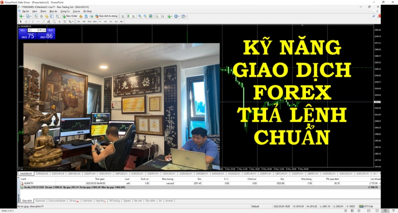 GIAO DỊCH FOREX VỚI TỪNG KHỐI LƯỢNG KHÁC NHAU ẢNH HƯỚNG TÂM LÝ