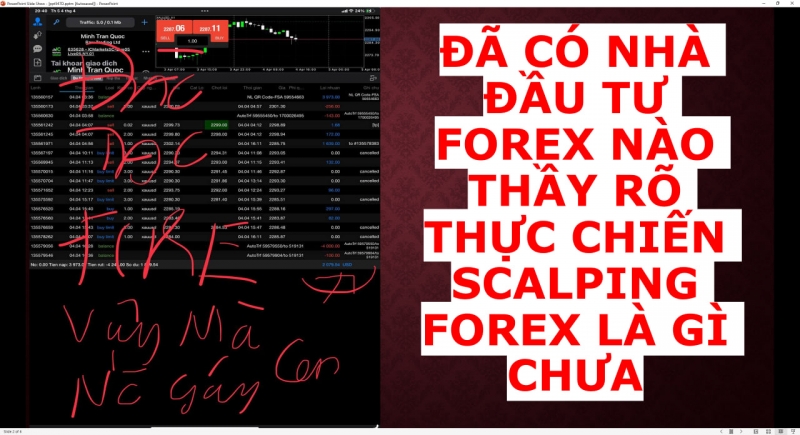 ĐÃ CÓ NHÀ ĐẦU TƯ FOREX NÀO THẦY RÕ THỰC CHIẾN SCALPING FOREX LÀ GÌ CHƯA