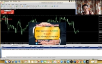 TRẦN QUỐC MINH KỸ NĂNG GIAO DỊCH FOREX 350 USD LÊN 3000 USD