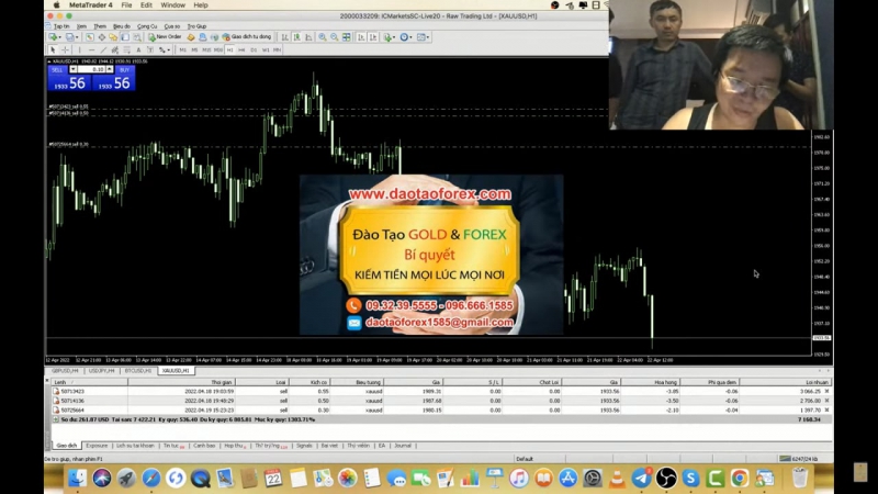 KHÓA HỌC FOREX VỐN NHỎ
