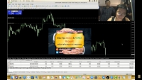KHÓA HỌC FOREX VỐN NHỎ