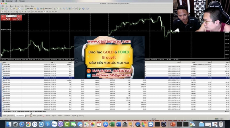 THẦY DẠY FOREX PHẢI CÓ TRÁCH NHIỆM CHO HỌC VIÊN XEM TÀI KHOẢN FOREX