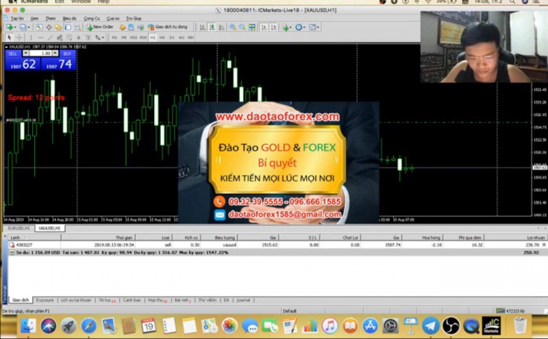 Trên thị trường Forex bản thân mỗi chứng ta đều phải trả giá bằng tiền thật để giao dịch Forex