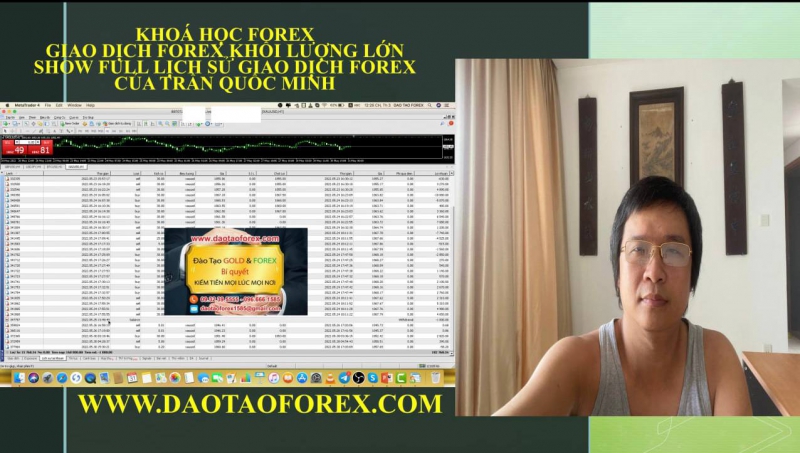 HỌC FOREX CHIA SẺ THỰC TẾ
