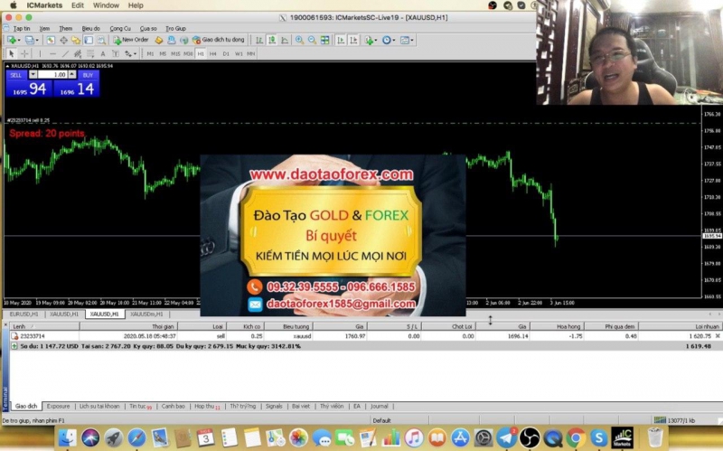 TÂM SỰ CỦA MỘT TRADER TOÀN THẤY CHÚNG NÓI MIỆNG