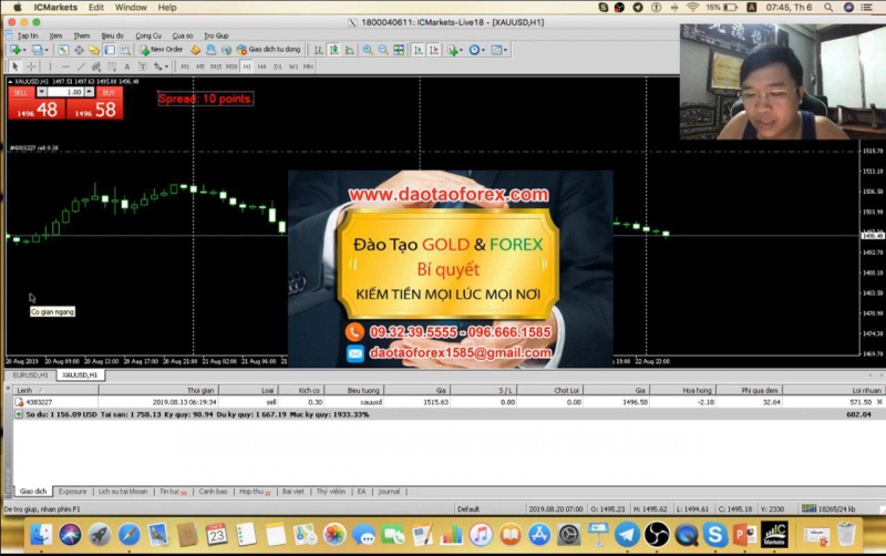 Với danh sưng tự phong chuyên gia Forex