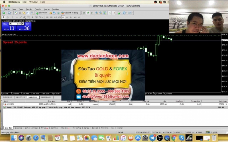 GIAO DỊCH FOREX FOMC TRỰC TIẾP CÙNG HỌC VIÊN TẠI HÀ NỘI