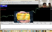 GIAO DỊCH FOREX FOMC TRỰC TIẾP CÙNG HỌC VIÊN TẠI HÀ NỘI