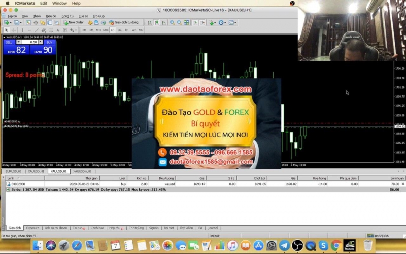 FOREX LỪA ĐẢO LÀ GÌ
