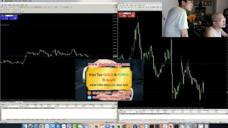 WWW.DAOTAOFOREX.COM TRỰC TIẾP THỰC CHIẾN FOREX CÙNG HỌC VIÊN