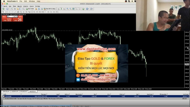 THỰC CHIẾN FOREX TIN FOMC CÙNG HỌC VIÊN TẠI GIA LAI 16/12/2021