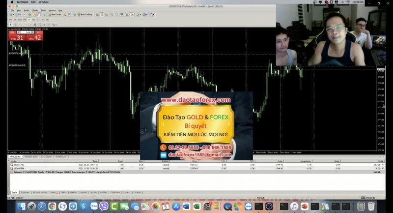 ĐẦU TƯ FOREX TRẢ GIÁ RỒI MỚI BIẾT SỢ