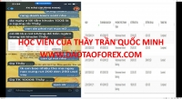HỌC FOREX HỌC VIÊN CỦA TRẦN QUỐC MINH CHIA SẺ GIÁ TRỊ