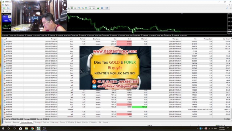 KINH NGHIỆM GIAO DỊCH FOREX ĐỂ TẠO RA LỢI NHUẬN