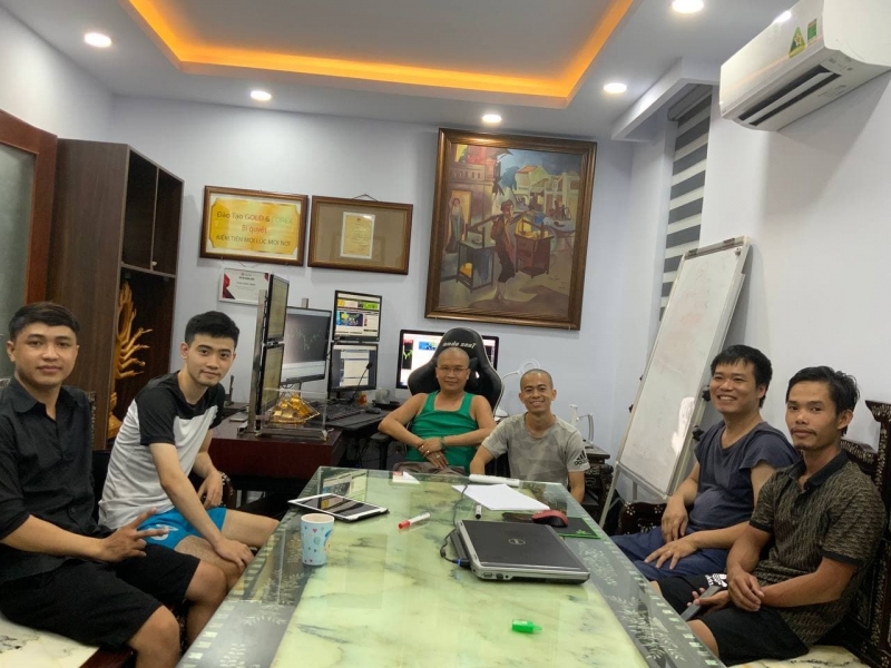 HƯỚNG DẪN FOREX