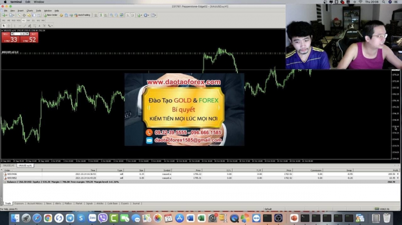 GIAO DỊCH FOREX VI ĐẦU THUA LỖ