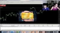 GIAO DỊCH FOREX VI ĐẦU THUA LỖ