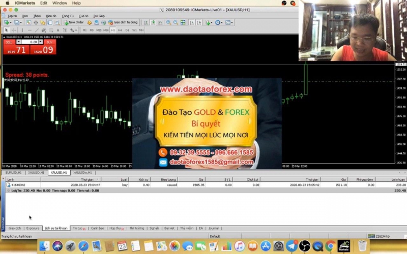 HƯỚNG DẪN GIAO DỊCH FOREX TỪ A ĐẾN Z