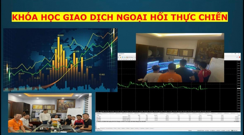 KHÓA HỌC GIAO DỊCH NGOẠI HỐI THỨC CHIẾN