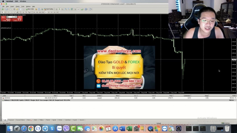 TÌM HIỂU GIÁ TRỊ ĐẦU TƯ FOREX