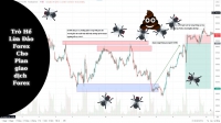 PLAN KẾ HOẠCH GIAO DỊCH FOREX CHIỀU TRÒ LỪA ĐẢO FOREX
