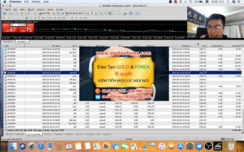 Trung tâm đào tạo Forex và đầu tư vàng xin gửi đến nhà đầu tư Forex