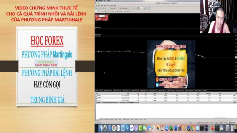 KIẾN THỨC FOREX MARTINGALE CHỨNG MINH THỰC TẾ