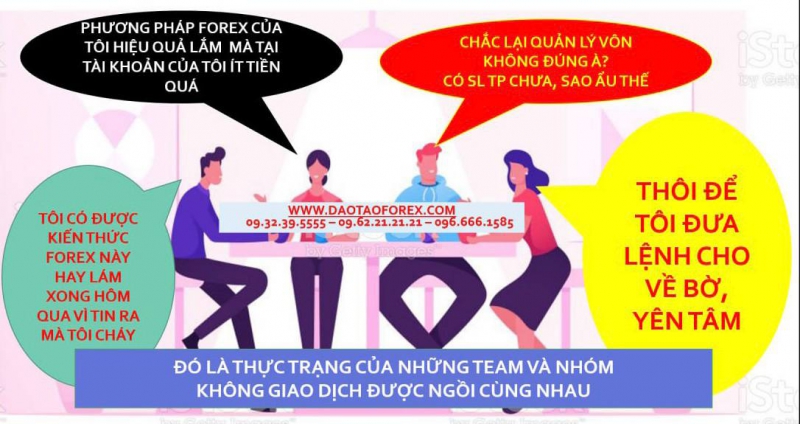 ĐÃ KHÔNG GIAO DỊCH FOREX ĐƯỢC CÒN NGỒI CÙNG NHAU ĐỂ HƯỚNG DẪN HOA RA CẢ LŨ MẤT TIỀN  SAO