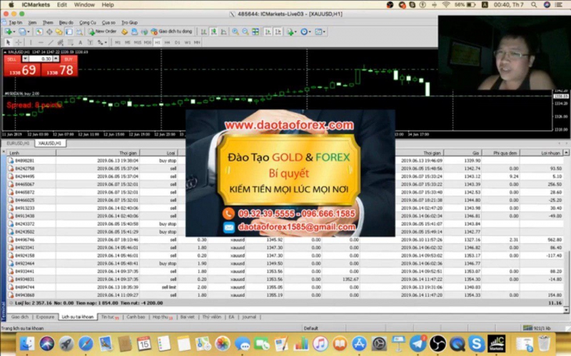 Trên thị trường Forex đi một vòng nham nhảm các thằng ra đi dạy Forex