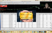 Trên thị trường Forex đi một vòng nham nhảm các thằng ra đi dạy Forex