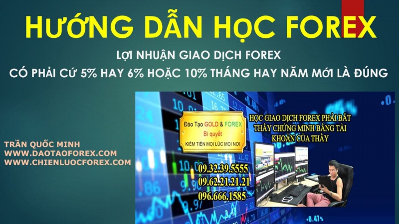 LỢI NHUẬN FOREX NHÌN NHẬN ĐÚNG