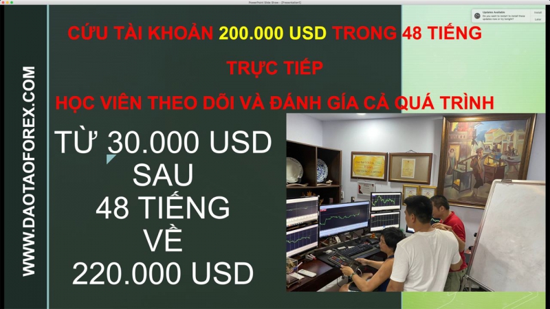 FOREX TRẦN QUỐC MINH CỨU TÀI KHOẢN 200.000 USD TRONG 48 TIẾNG