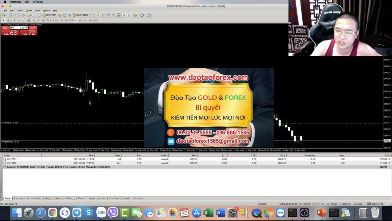 GIAO DỊCH FOREX ĐỈNH ĐÁY GIÁ TRỊ CỦA ĐIỂM VÀO