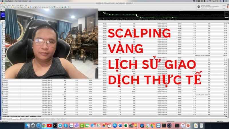 SCALPING VÀNG LỊCH SỬ GIAO DỊCH NHÀ ĐẦU TƯ VÀNG CẦN PHẢI BIẾT