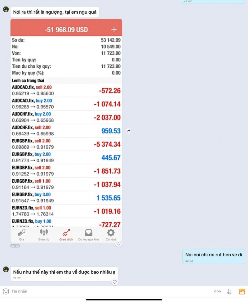 SÀN FOREX VÀ IB TRAO CƠ HỘI LỪA ĐẢO NHÀ ĐẦU TƯ FOREX