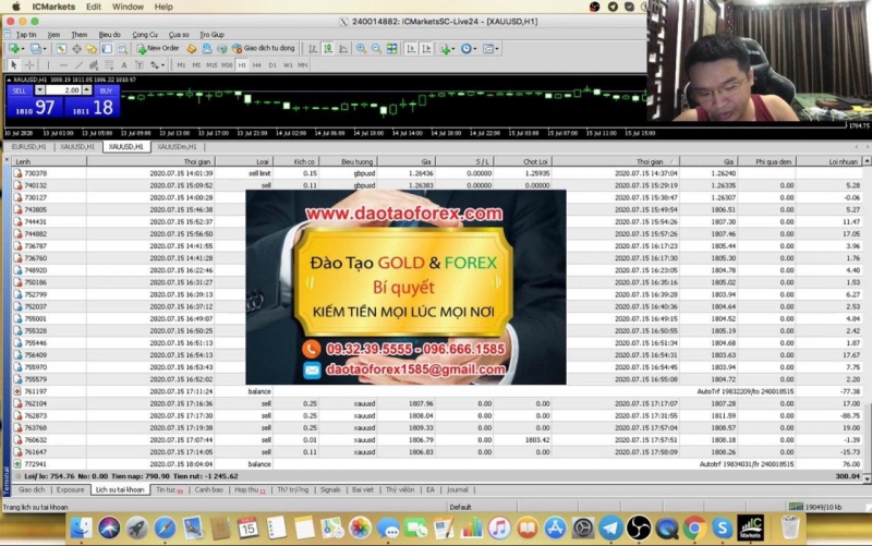 TÀI KHOẢN GIAO DỊCH FOREX THƯỚC ĐÓ GIÁ TRỊ KHI THAM GIA GIAO DỊCH