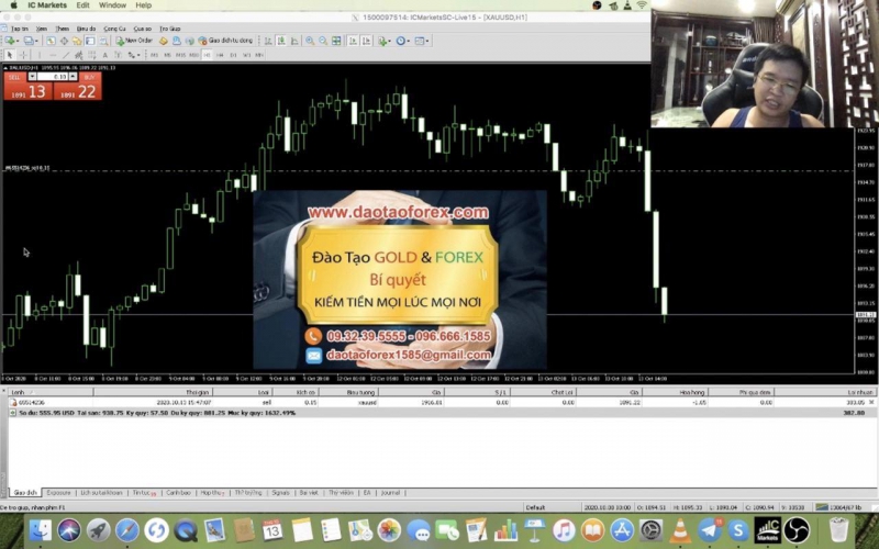 PHƯƠNG PHÁP FOREX GIÁ TRỊ ĐỂ TẠO RA LỢI NHUẬN PHẢI CHỨNG MINH THỰC TẾ