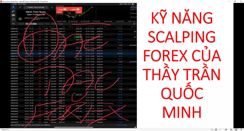 SCALPING FOREX HIỆU QUẢ LỢI NHUẬN SẼ THỂ NÀO