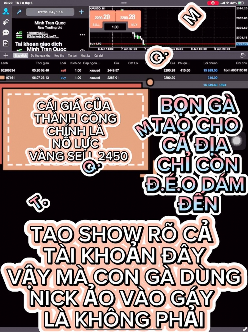 TRẦN QUỐC MINH CHỨNG MINH GIAO DỊCH VÀNG SELL 2450 ĂN HÀNG NGHÌN PIP